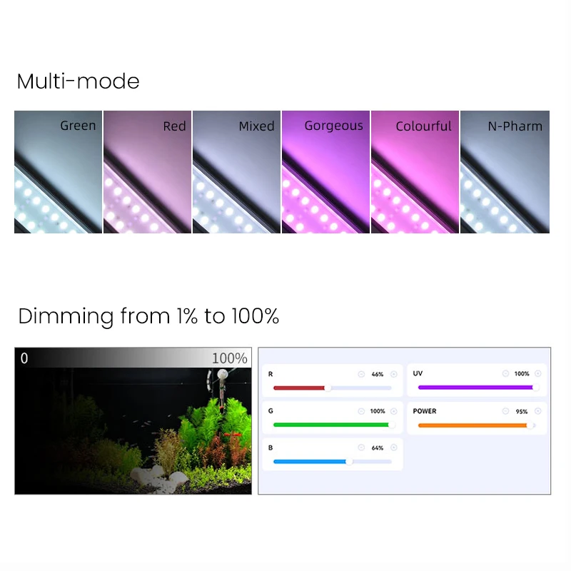 WEEK AQUA S Series RGB+UV Full - مراجعة Plant Parent App وسعره