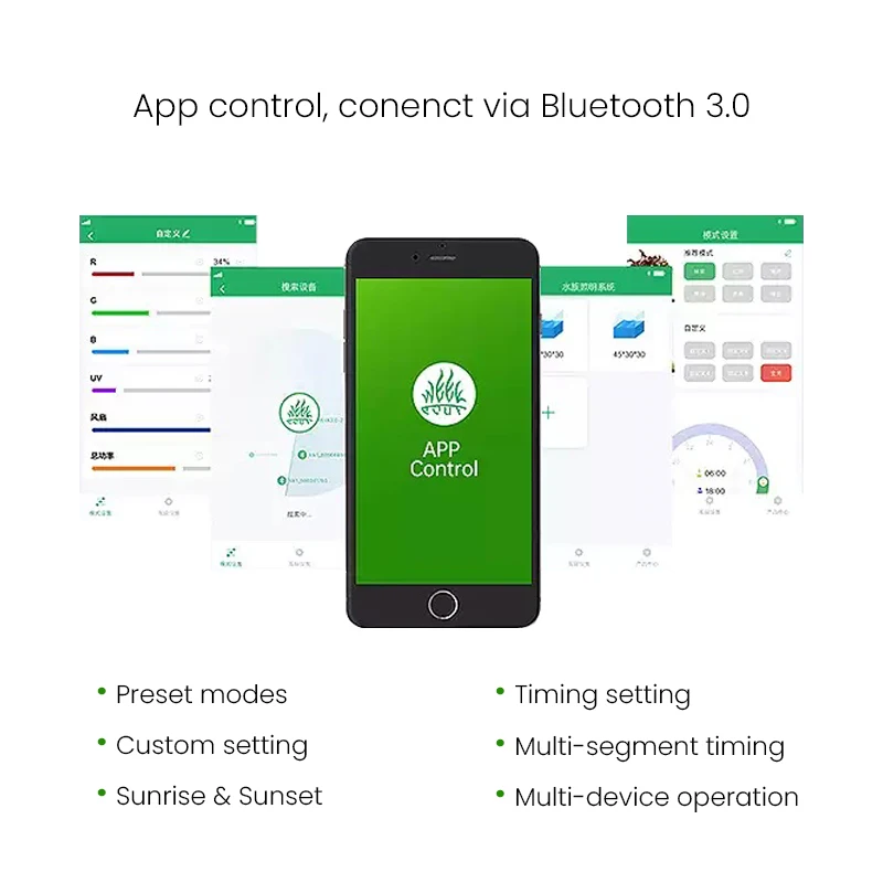 WEEK AQUA S Series RGB+UV Full - مراجعة Plant Parent App وسعره
