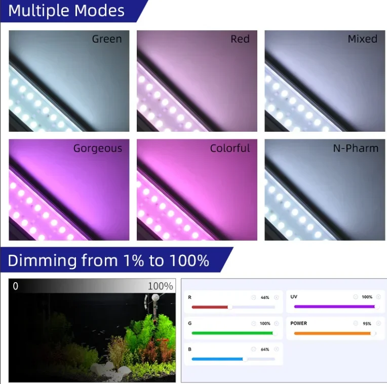 Week Aqua M Pro-K Series LED A - مراجعة Plant Parent App وسعره