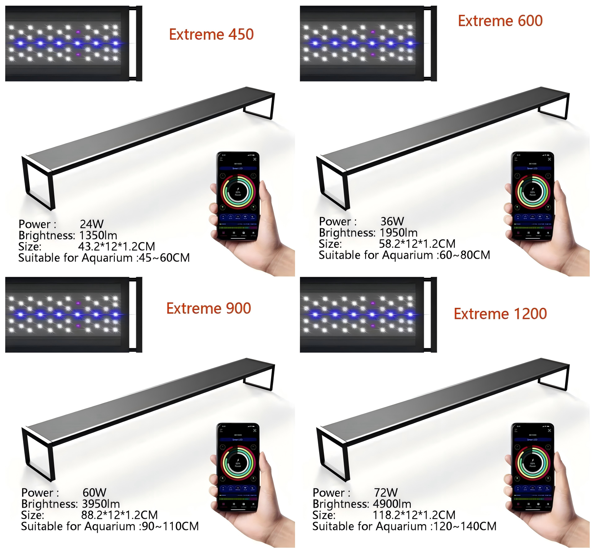 LED Aquarium light MICMOL Extr - مراجعة Plant Parent App وسعره