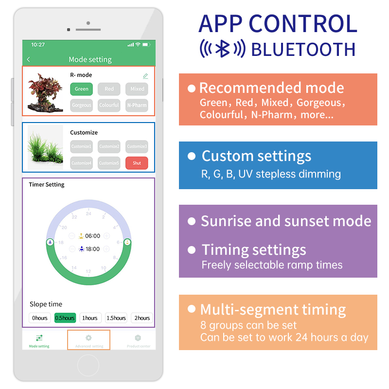 Week Aqua Ver. 3 L Series Newe - مراجعة Plant Parent App وسعره