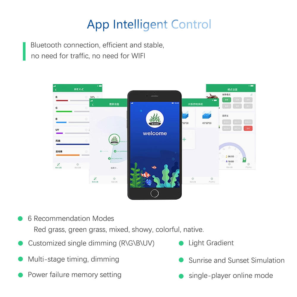 WEEK AQUA Mag-Pro/Max Nano RGB - مراجعة Plant Parent App وسعره